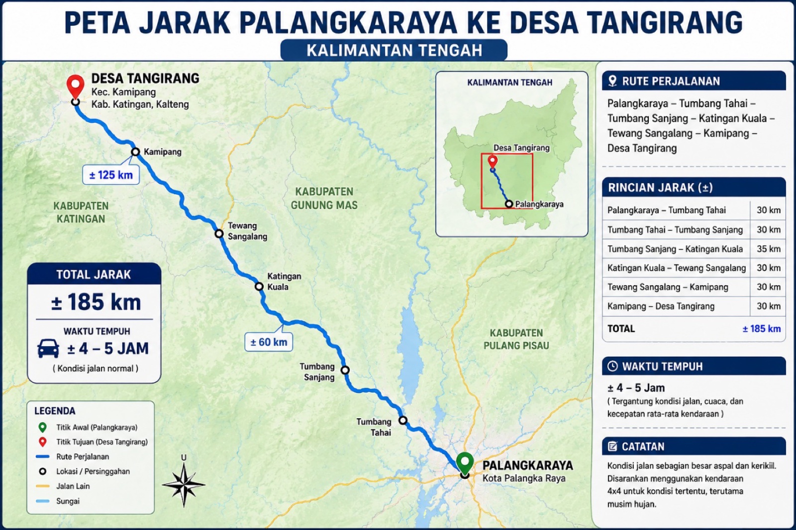 Route map from Palangkaraya to Desa Tangirang, Central Kalimantan